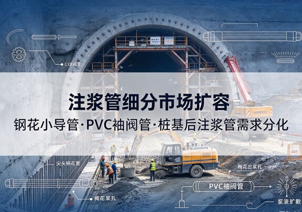甘肃注浆管细分市场扩容，隧道钢花小导管、PVC 袖阀管、桩基后注浆管需求分化